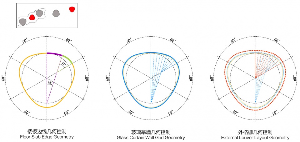 九流渡滨河艺术街区 UUA建筑师事务所