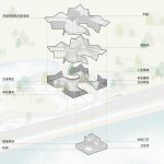 杭州滨江公共空间·926工匠博物馆 / 同济原作设计工作室
