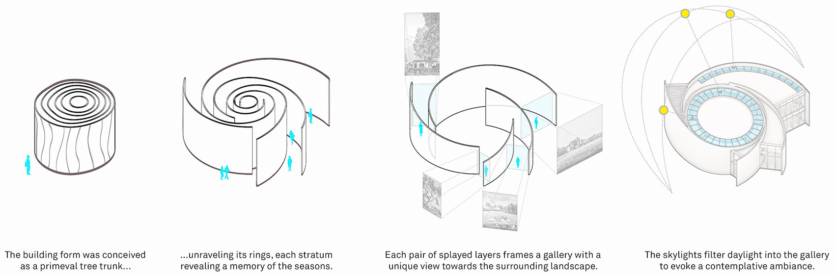 design carefully moderates the buildings interaction with sunli