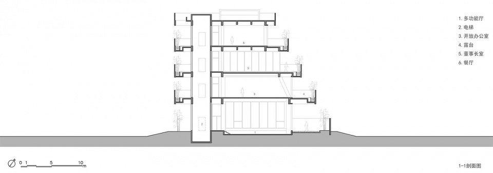 剖面图1 1©RESP enterprise exhibition hall from gardenarts