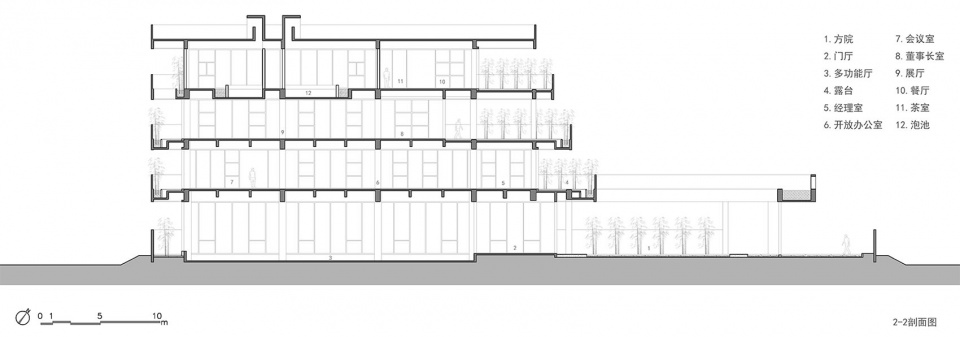 剖面图2 2©RESP enterprise exhibition hall from gardenarts