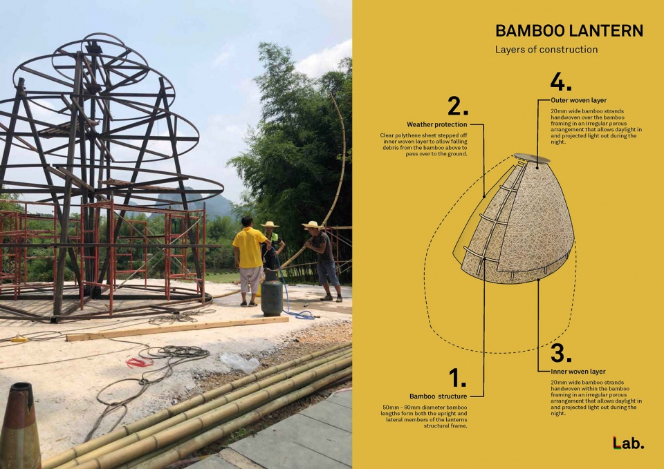 Bamboo Bamboo llLab
