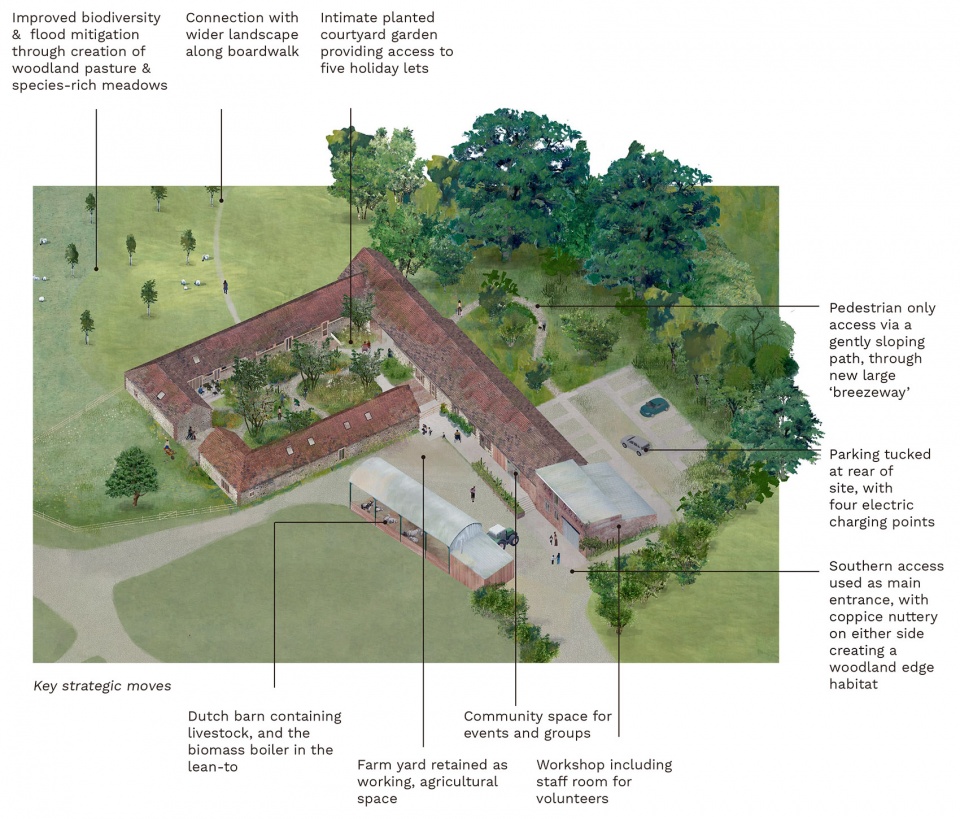wraxall yard by clementine blakemore architects