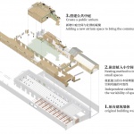 上海闵行松鼠与大山自然社区建筑改造更新 / 派对朋友的飞船