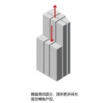 新板极TOP公寓楼，台湾 / Voice Architecture Lab