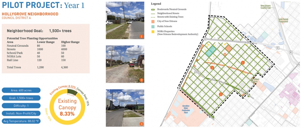 The New Orleans Reforestation Plan by Spackman Mossop Michaels
