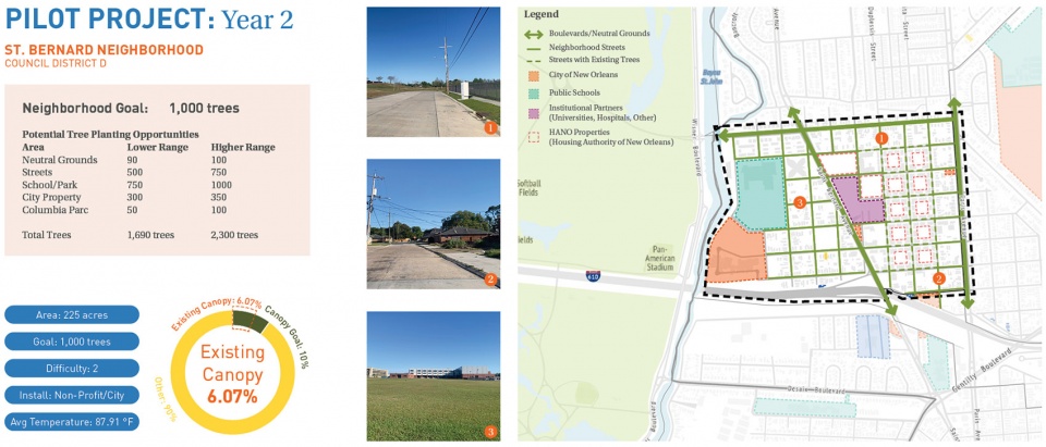 The New Orleans Reforestation Plan by Spackman Mossop Michaels
