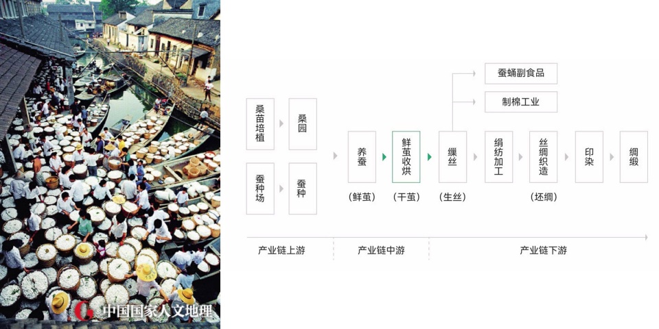 Jian Hotel by Office Canopy of Architecture 拷贝