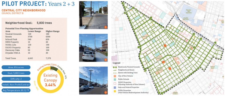 The New Orleans Reforestation Plan by Spackman Mossop Michaels