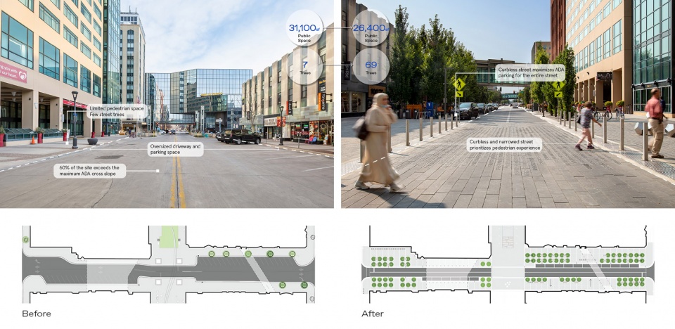 Heart of the City Art and Equity in Process and Place by Coen Partners