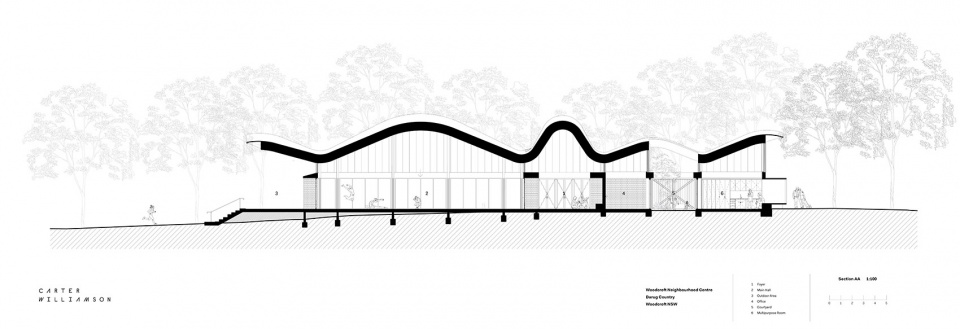 woodcroft neighbourhood centre by carter williamson architects