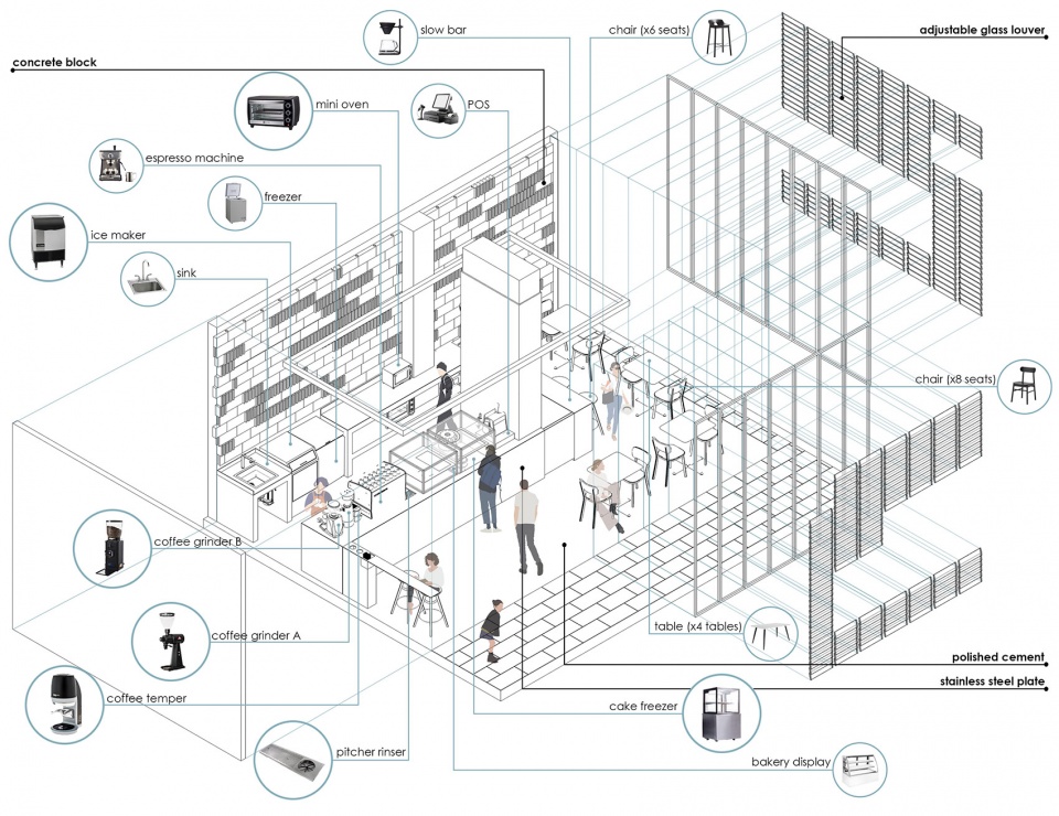 double s specialty coffee by touch architect co ltd