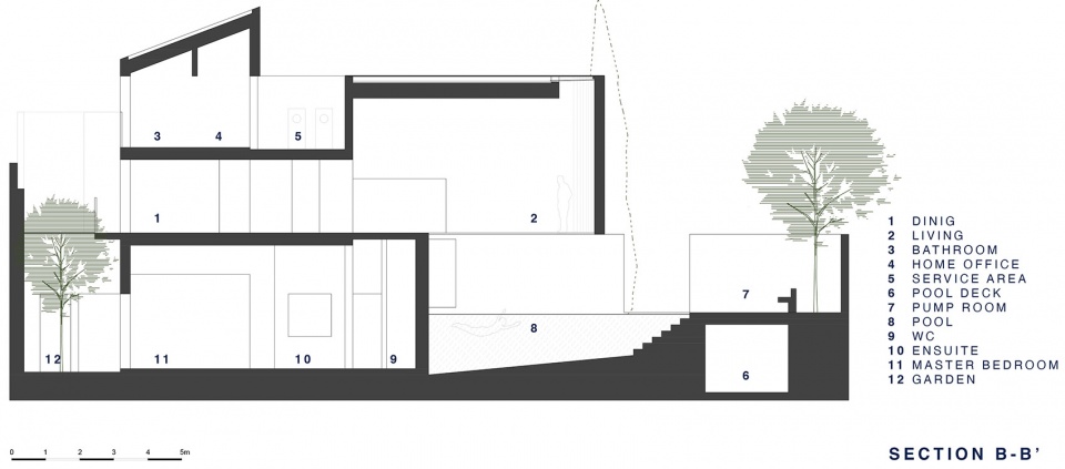 villa saudade by chris briffa architects