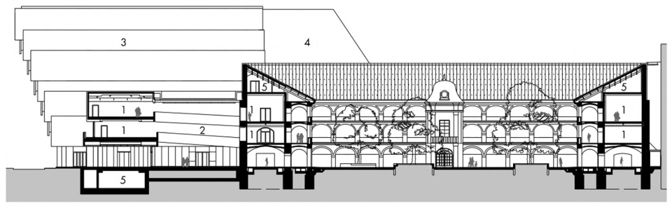 reconstruction and completion of the slovak national gallery by architekti b k p s