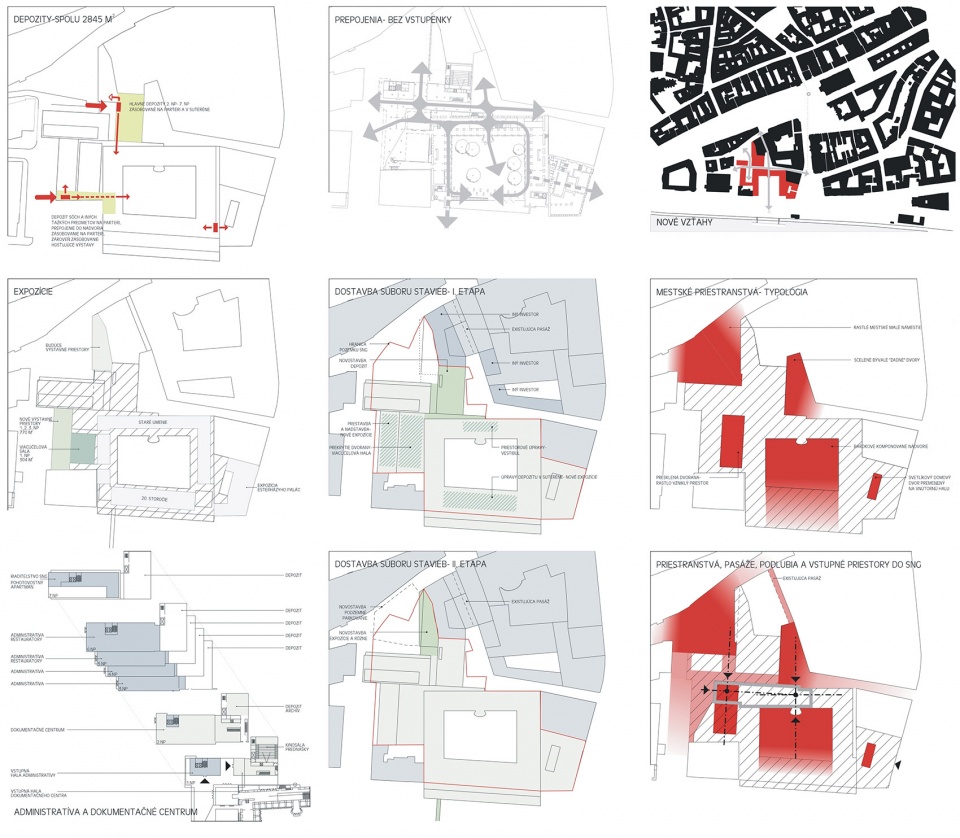 reconstruction and completion of the slovak national gallery by architekti b k p s