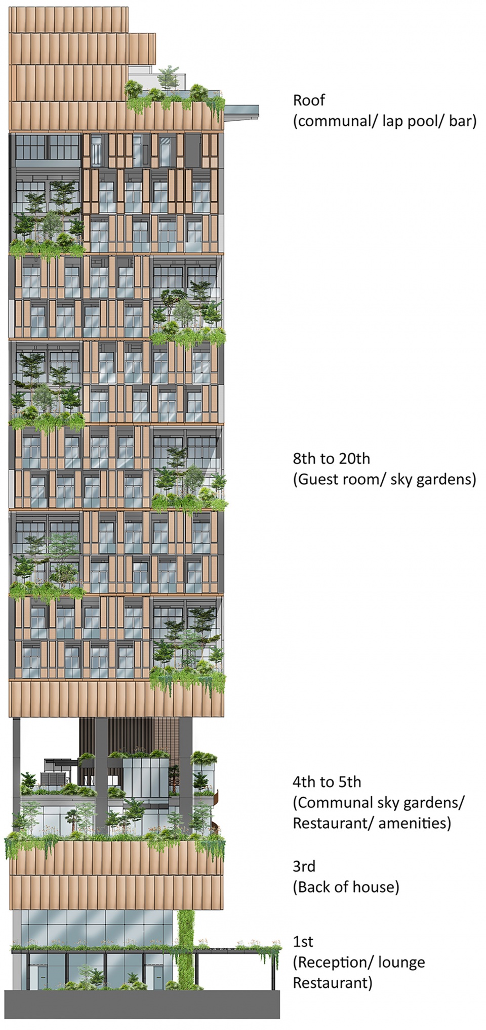 Artyzen Singapore by ONGONG