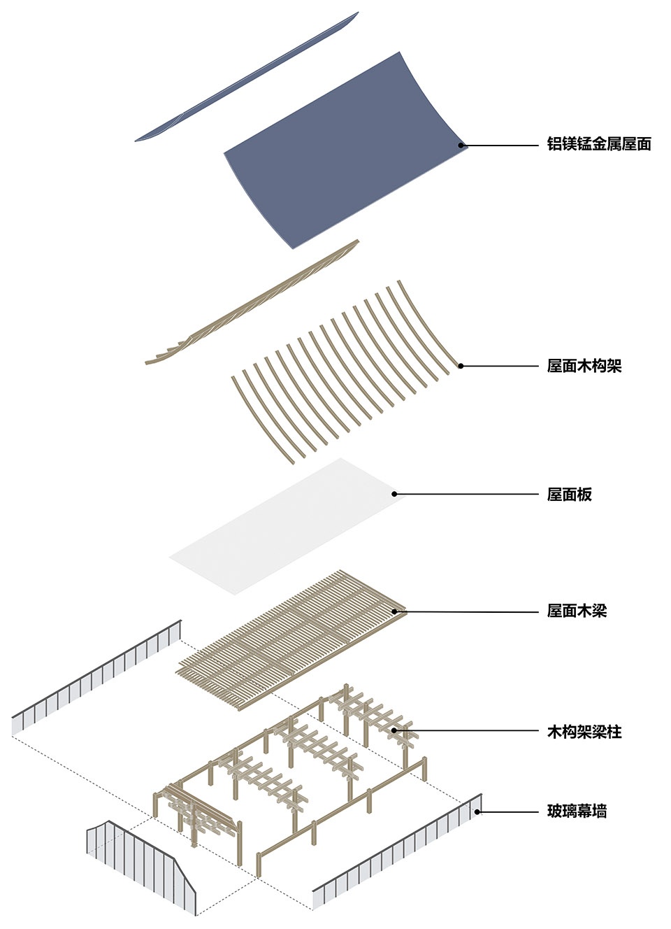 Changshan Huyou Trading Center China by WSD ZUP 拷贝