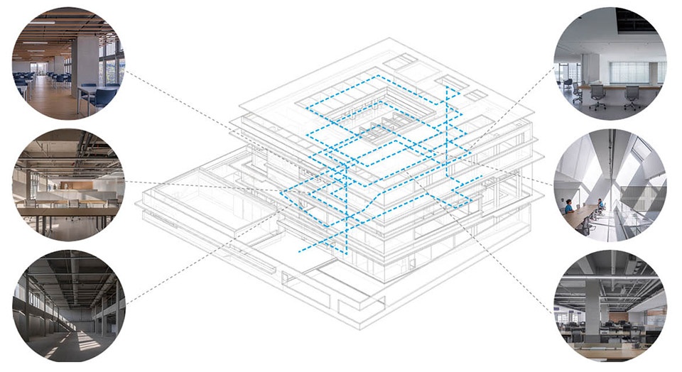 BW Production and R D Building China by Atelier KAI architectes