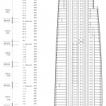 武汉企业天地1号 / 佩里·克拉克·佩里建筑师事务所