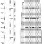 武汉企业天地1号 / 佩里·克拉克·佩里建筑师事务所