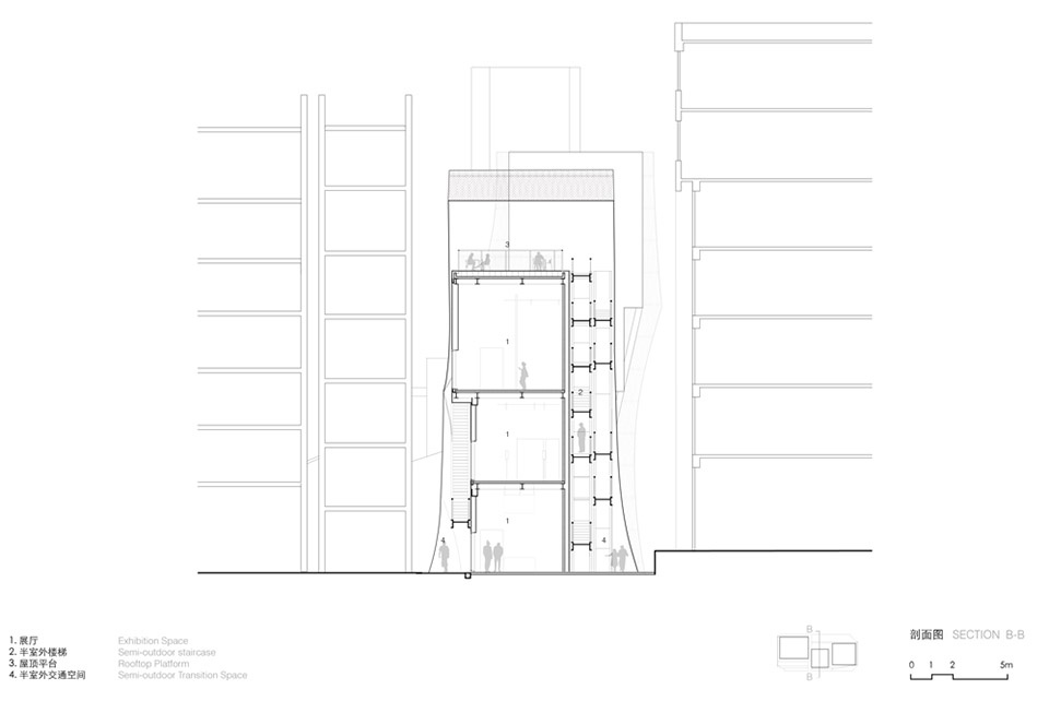 B B剖面 Section B B ©迹·建筑事务所TAO