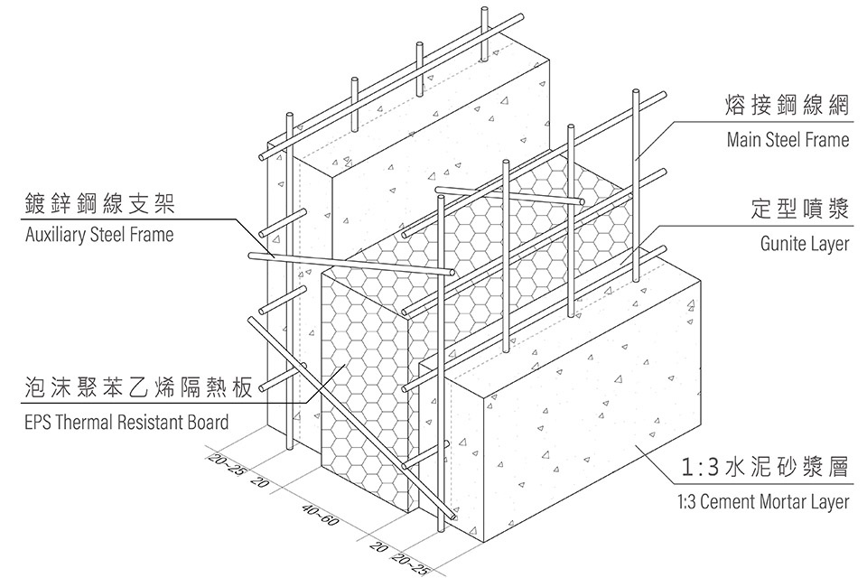 I WILL Factory and Office by WSAA Design Team