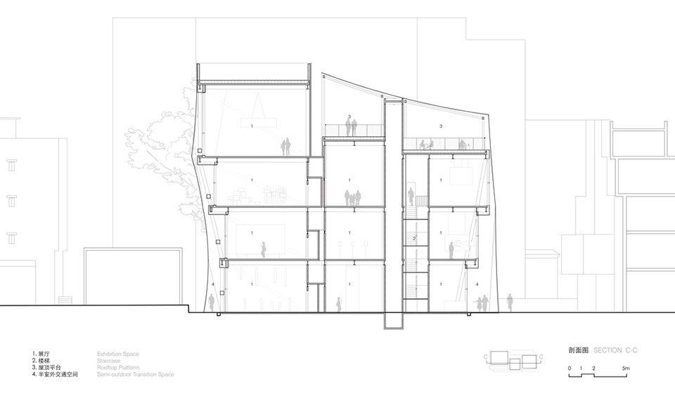 C C剖面 Section C C ©迹·建筑事务所TAO