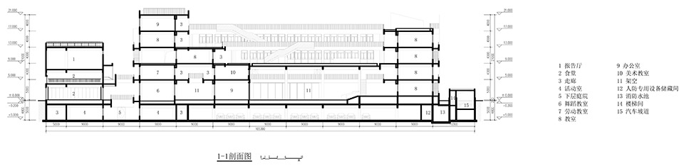 Wenqi Road Primary School by Rong Zhaohui Studio ZRADI