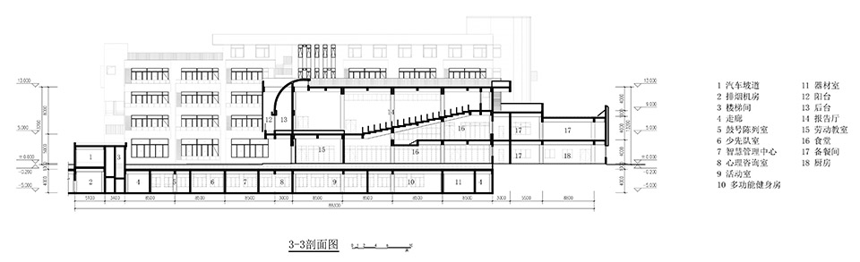 Wenqi Road Primary School by Rong Zhaohui Studio ZRADI