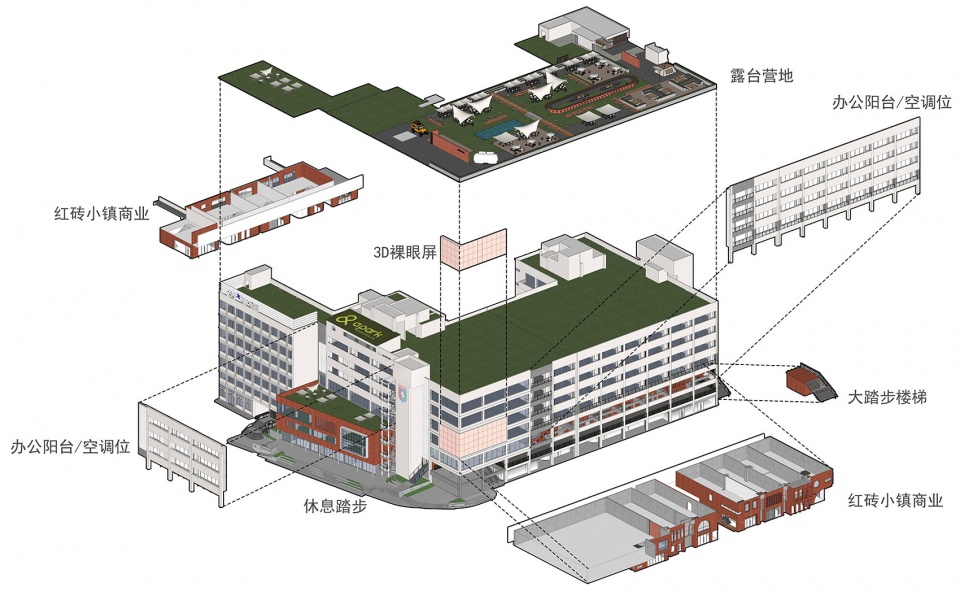 爆炸图 a park by jc design