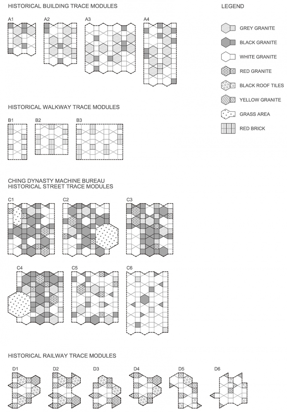 LOT Modules Eng book re