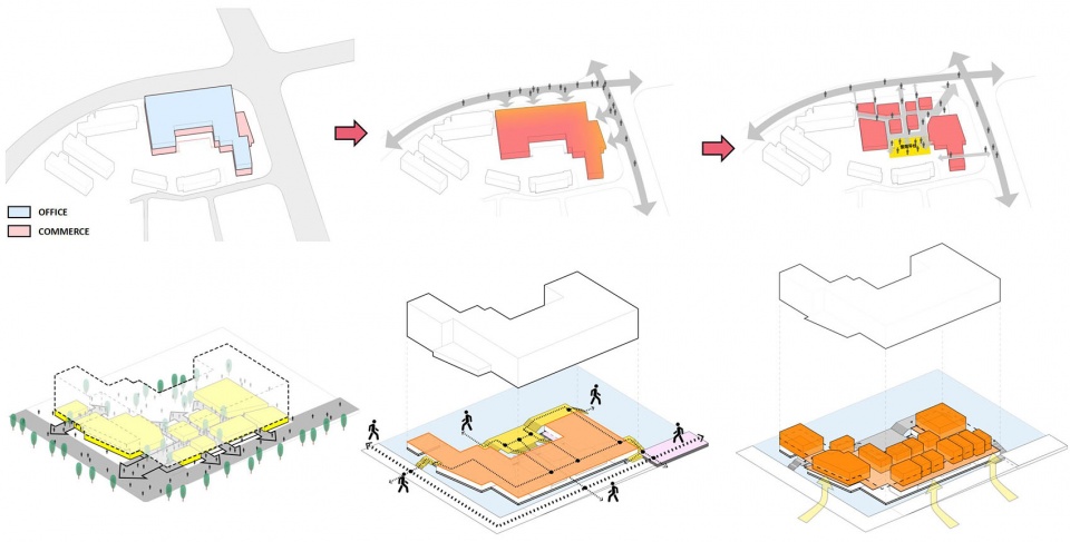 体块生成 a park by jc design