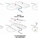 北京大运河博物馆 / 中国建筑设计研究院有限公司、法国AREP设计集团