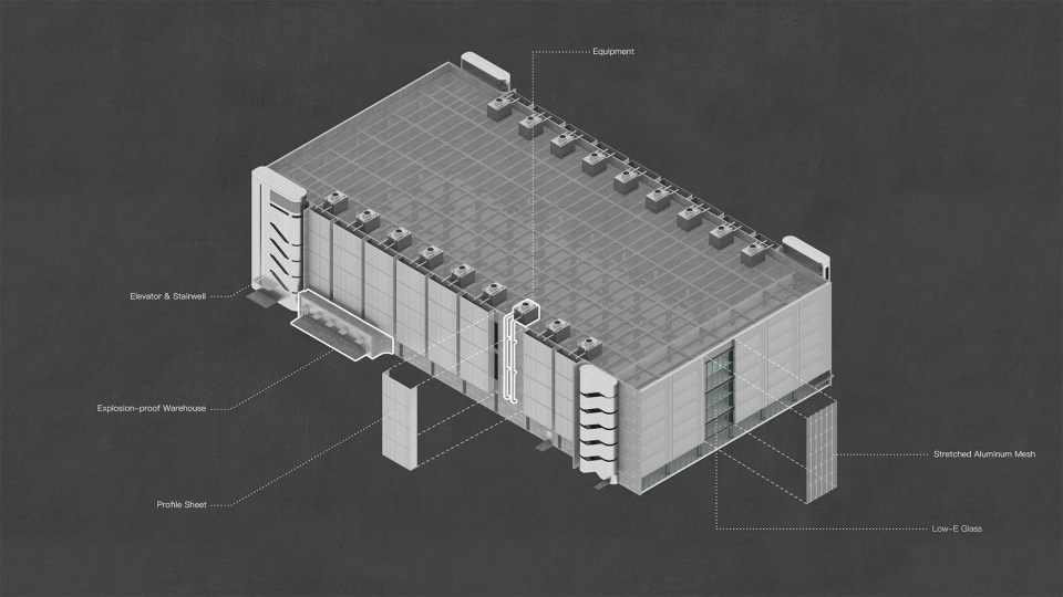 Diagram EN shanghai lingang nano park by nan architects