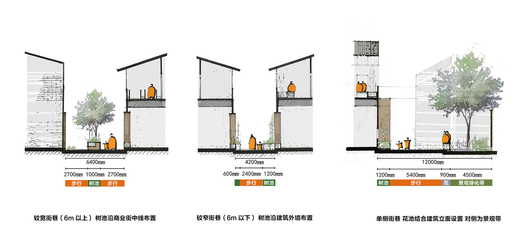 Changzhou Qingguo Lane Historical and Cultural District Weaving and ...