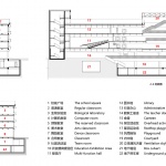 南方科技大学教育集团（南山）长源小学，深圳 / 申都设计集团有限公司深圳分公司