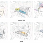南方科技大学教育集团（南山）长源小学，深圳 / 申都设计集团有限公司深圳分公司