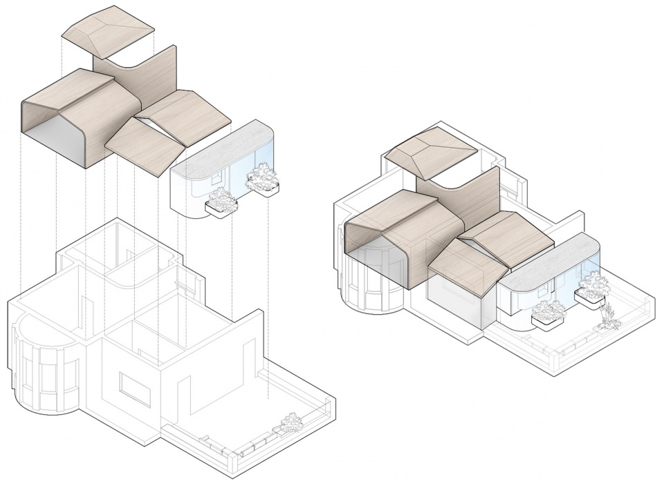关于屋檐的类型学研究 A typological study of eaves