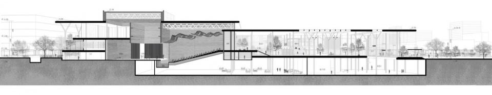 剖面图 section 3