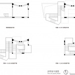 先锋天下粮仓书店，广东 / 艺合境建筑设计事务所+东南大学建筑学院