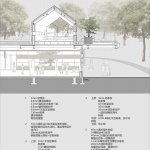浦东新区青少年活动中心和群众艺术馆 / 山水秀建筑事务所