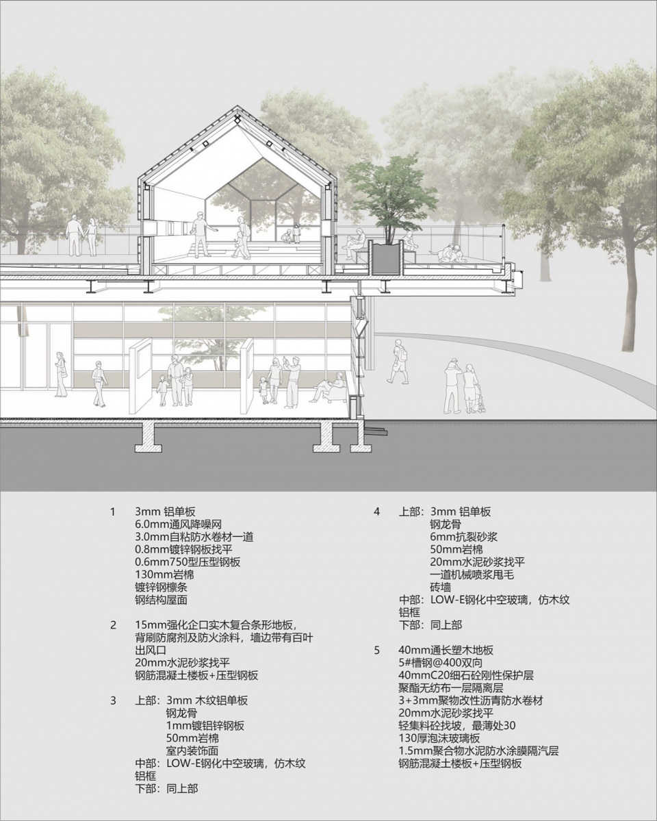 详图1 DETAIL 1 CN