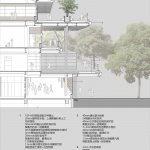 浦东新区青少年活动中心和群众艺术馆 / 山水秀建筑事务所