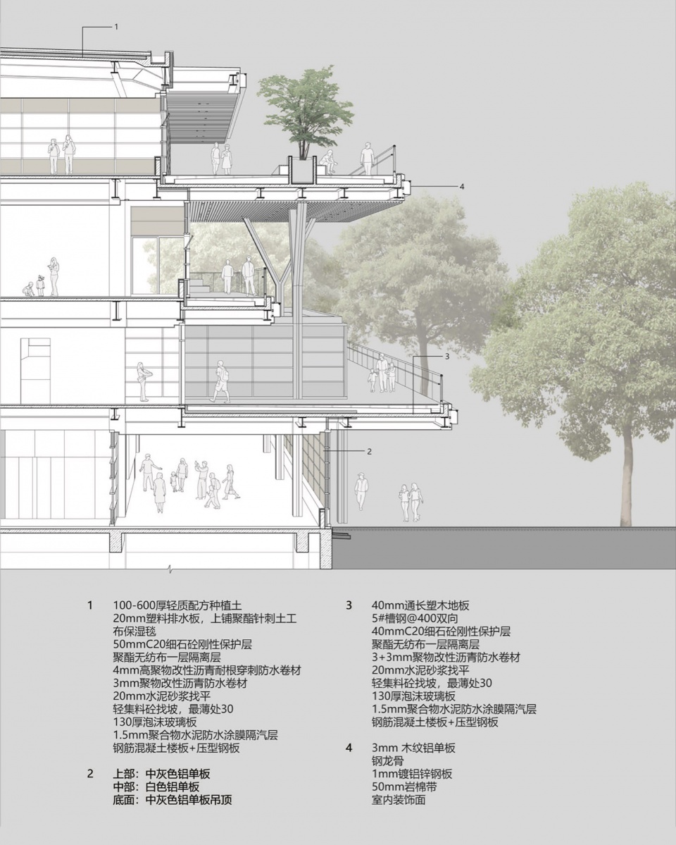 详图2 DETAIL2 CN