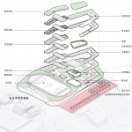 玉溪弘玉中学，云南 / 思序产教融合研究中心