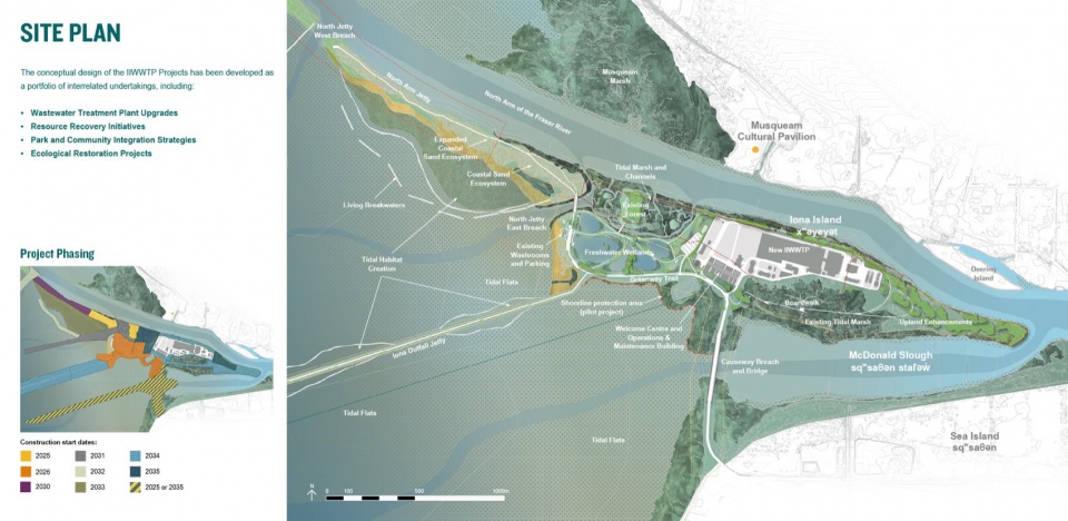 2023 ASLA ANALYSIS AND PLANNING AWARD OF HONOR Iona Beach xweyeyet Regional park and WWTP by space2place design inc