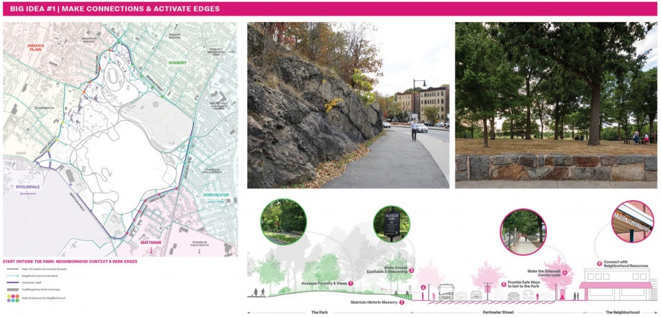 2023 ASLA ANALYSIS AND PLANNING AWARD OF EXCELLENCE The Franklin Park Action Plan by Reed Hilderbrand LLC with Agency Landscape and Plann...