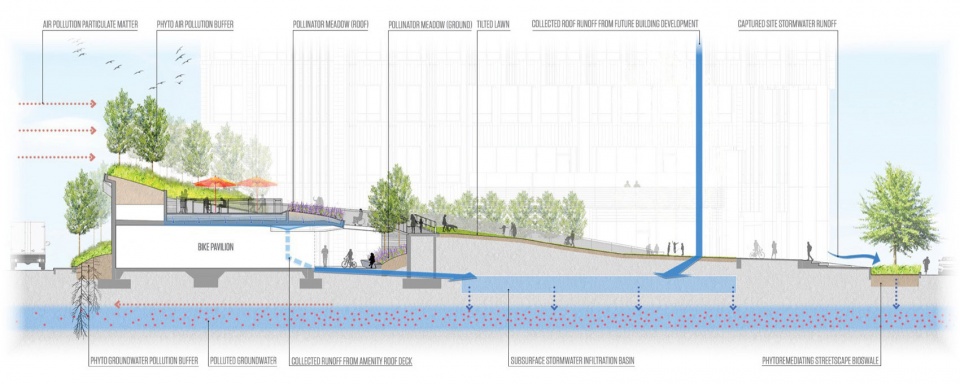 2023 ASLA GENERAL DESIGN AWARD OF HONOR Hood Bike Park by Offshoots Inc
