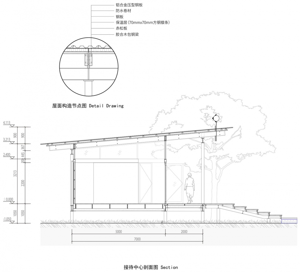 掩映在竹林中的帐篷营地酒店 建言建筑