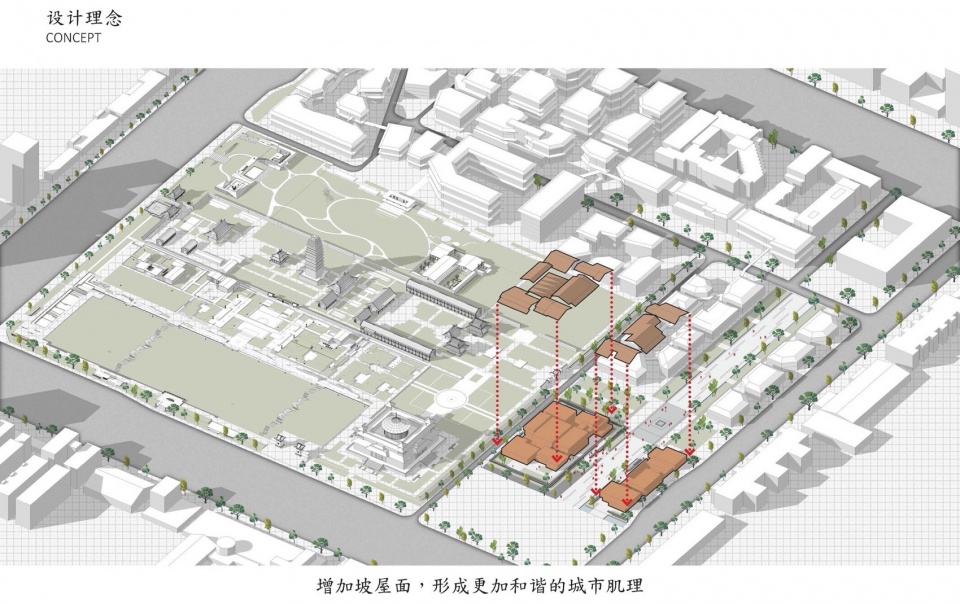 Anrenfang Heritage Museum and Anren Station by DDB Shanghai